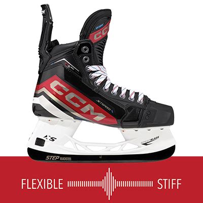 Careers And Jobs Ccm Hockey Careers And Jobs Ccm Hockey