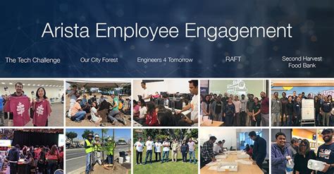 Careers Arista Careers Arista