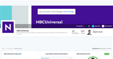 Careers At Nbcuniversal