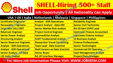 Careers At Shell