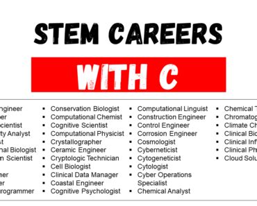 Careers Beginning With C