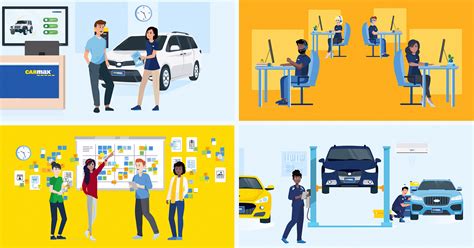 Careers Carmax