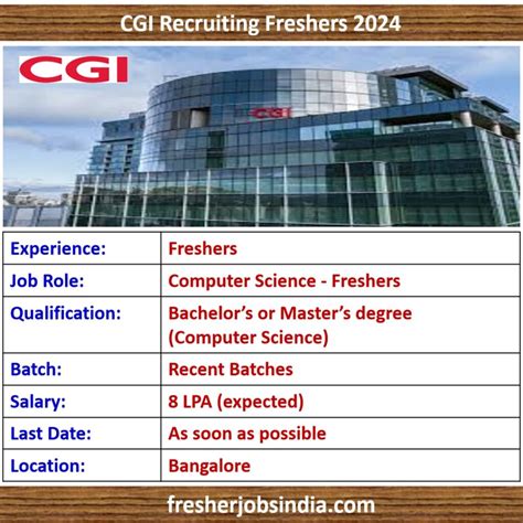 Careers Cgi