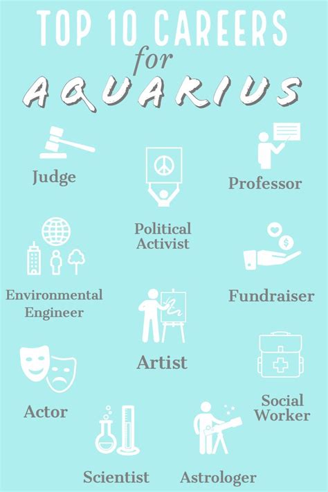 Careers For An Aquarius