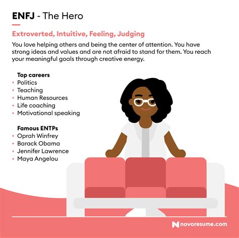 Careers For Enfj