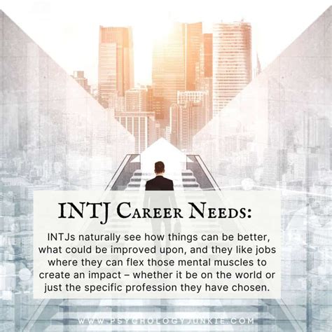 Careers For Intj Male Careers For Intj Male