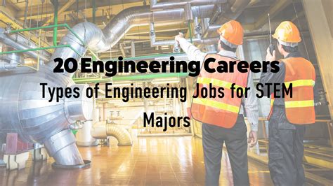 Careers In Engineering
