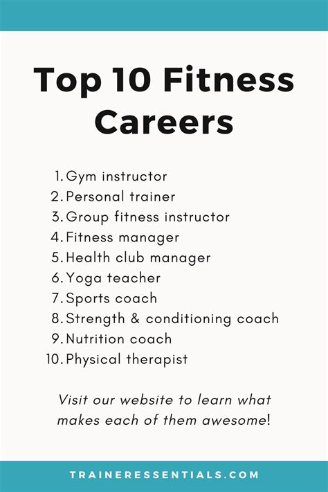 Careers In Fitness