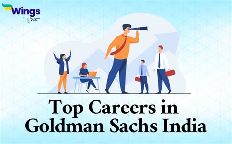 Careers In India Goldman Sachs Careers In India Goldman Sachs