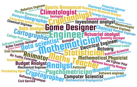 Careers In Math