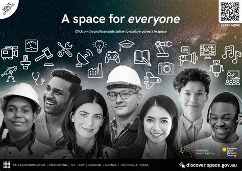 Careers In Space