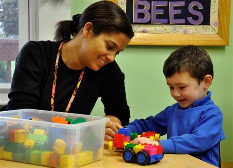 Careers Northern Virginia Academy Of Early Learning