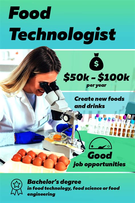 Careers Opportunities In Food Technology Careers Opportunities In Food Technology