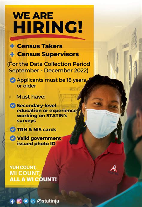 Careers Statistical Institute Of Jamaica Careers Statistical Institute Of Jamaica