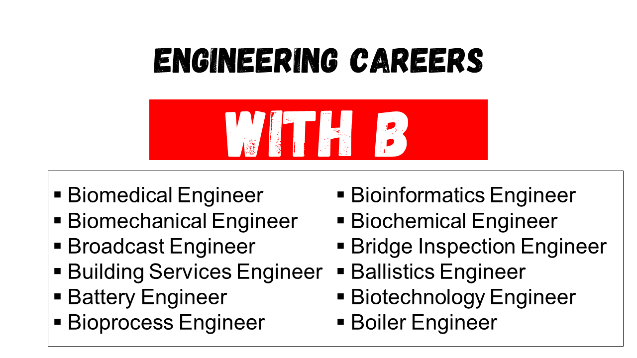 Careers That Start With A B