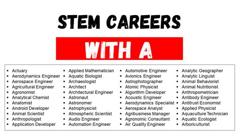 Careers That Start With An A