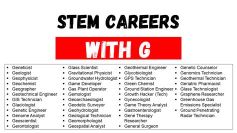 Careers That Start With G