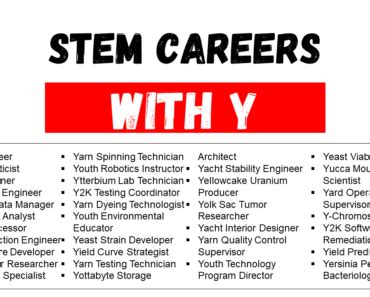 Careers That Start With M