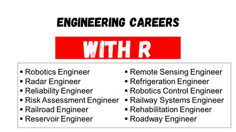 Careers That Start With R