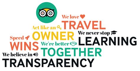 Careers.tripadvisor