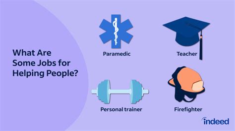Careers Where You Help People Careers Where You Help People