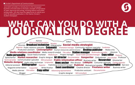 Careers With A Journalism Degree Careers With A Journalism Degree