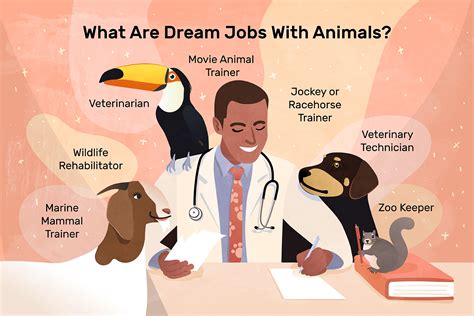 Careers With Dogs No Degree