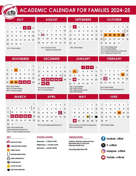 Carrollton Farmers Branch Isd Calendar 2025 2026 Gussy Corliss Carrollton Farmers Branch Isd Calendar 2025 2026 Gussy Corliss