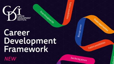 Cdi Careers