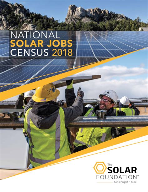 Census Solar Job Trends Interstate Renewable Energy Council Irec Census Solar Job Trends Interstate Renewable Energy Council Irec