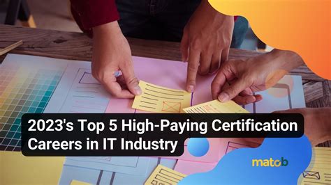 Certify Careers
