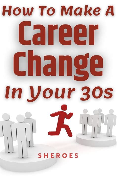 Changing Careers At 30 How To Make A Mid Life Career Shift Changing Careers At 30 How To Make A Mid Life Career Shift