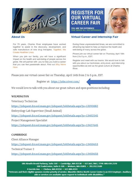 Charles River Labs Careers