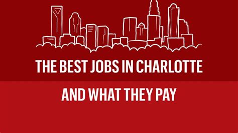 Charlotte Careers