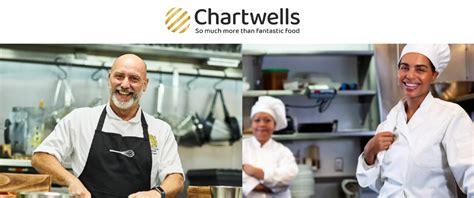 Chartwell Careers
