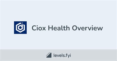 Ciox Health Careers Login Ciox Health Careers Login
