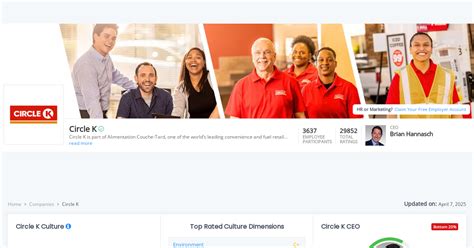 Circle K Careers Comparably Circle K Careers Comparably