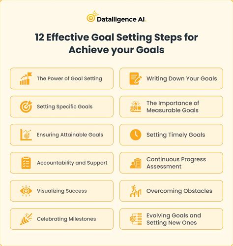 City Bank Our Goal Is To Help You Achieve Yours City Bank Our Goal Is To Help You Achieve Yours