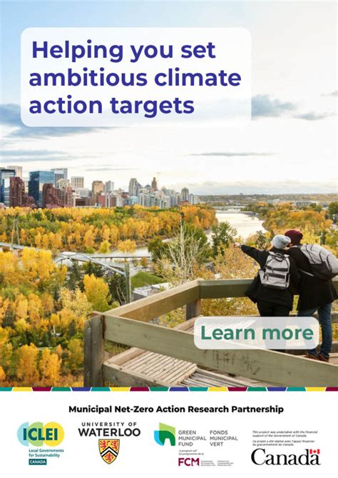 City Of Hamilton Careers