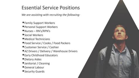 City Of Windsor Careers