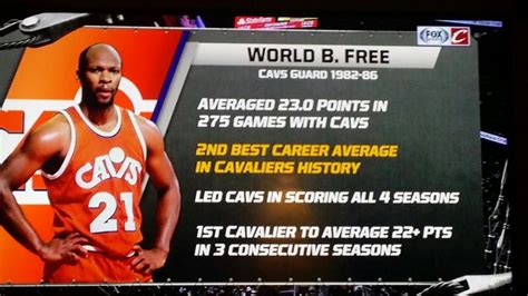 Cleveland Cavaliers Careers
