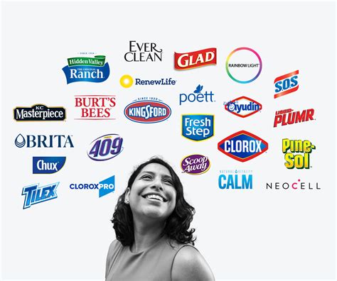 Clorox Company Careers