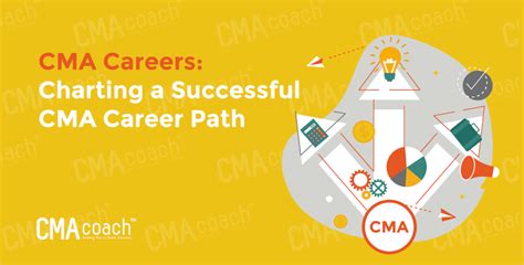 Cma Careers
