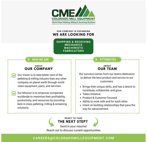 Cme Careers Cme Careers