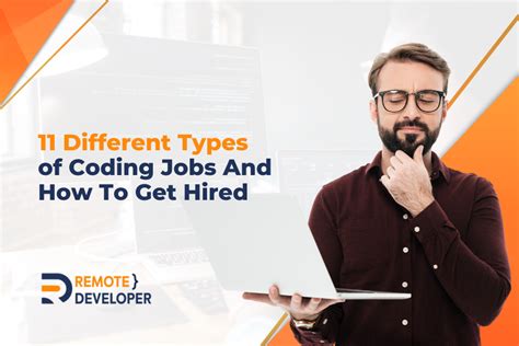 Coding Careers