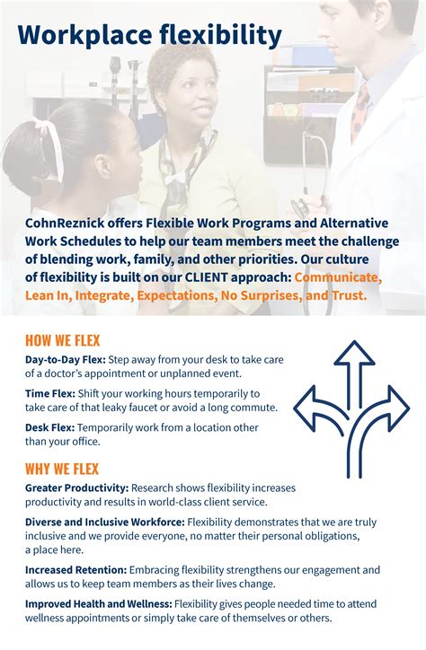 Cohnreznick Careers Open Jobs