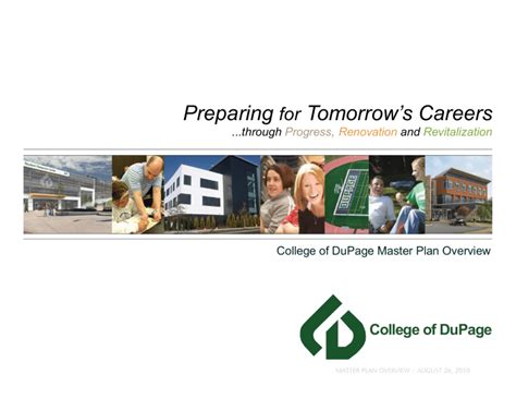 College Of Dupage Careers