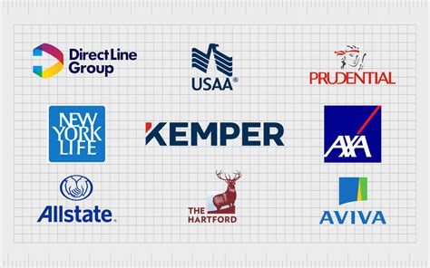Companies In Insurance Companies In Insurance