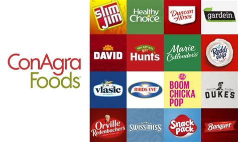Conagra Foods Falls On Weak Sales Despite Upbeat Profits 2 Reasons It