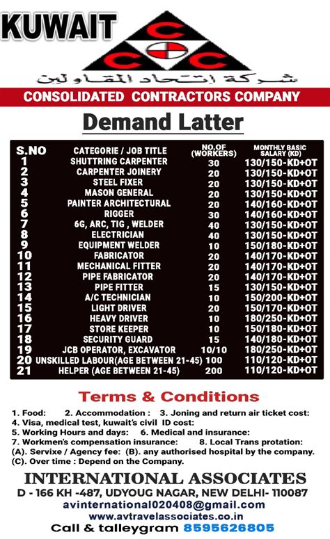 Consolidated Contractors Company Kuwait Jobs Large Vacancies Consolidated Contractors Company Kuwait Jobs Large Vacancies